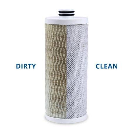 Replacement Filter Cartridges for Select Aquasana Water Filtration Systems - White