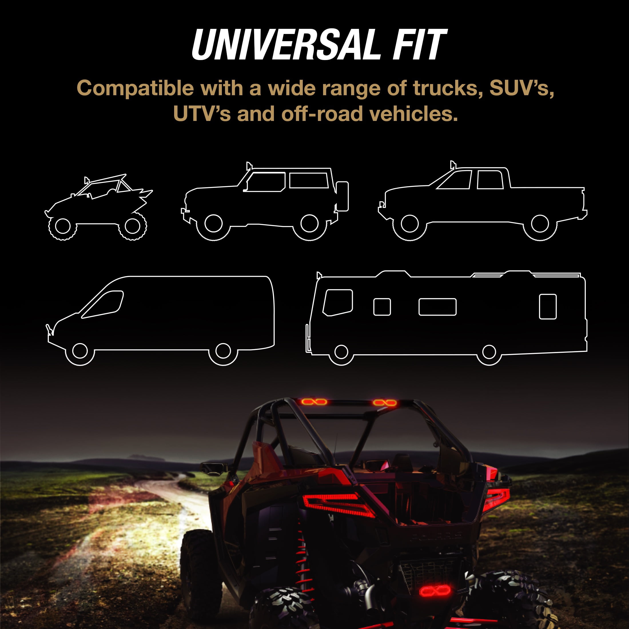 Type S Elevate LED Chase Light - DOT Compliant, 5 Light Modes, Waterproof, Die-Cast, Surface & Tube Mounting Kit Included, Truck, Jeep, UTV, ATV, SUV, 7 inches, 1 Pack