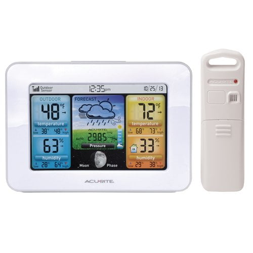AcuRite AcuRite Weather Station Display 02038W and AC power adapter no external sensor 
