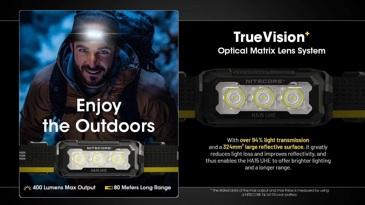 Nitecore HA15 UHE 1x AA Lightweight Headlamp (with NL1411R battery)