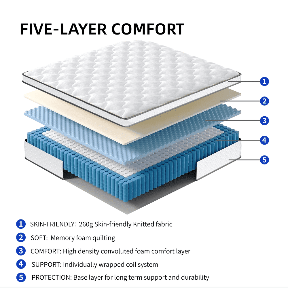 Barara King King Size Mattress,12 Inch Hybrid Mattress in a Box with Gel Memory Foam,Individually Wrapped Pocket Coils Innerspring for Breathable and Durable Support