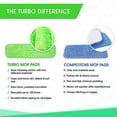 thumbnail image 3 of "Microfiber Mop Pads 4 Pack - Reusable Washable Cloth Mop Head Replacemen's Best Thick, 3 of 3