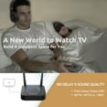 thumbnail image 6 of 1Mii B06TX Bluetooth 5.2 Transmitter for TV with Volume Control, Aux/RCA/Optical/Coaxial Inputs, 6 of 7