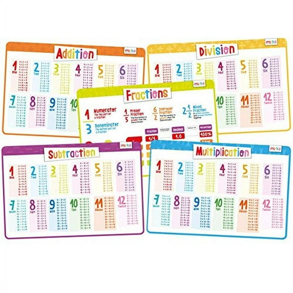 Merka 5 Pack Educational Placemat for Kids & Toddlers, Washable, Reusable, Learning Math, Addition, Subtraction, Multiplication & Division, Placemats for Dining Table,17 x 11 inches