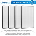 thumbnail image 4 of LINNIW 4 Pack F2 A2 Replacement Filter Compatible with 3M Filtrete Room Air Purifier Models FAP-C02WA-G2 FAP-C03BA-G2 FAP-T03BA-G, 4 of 7