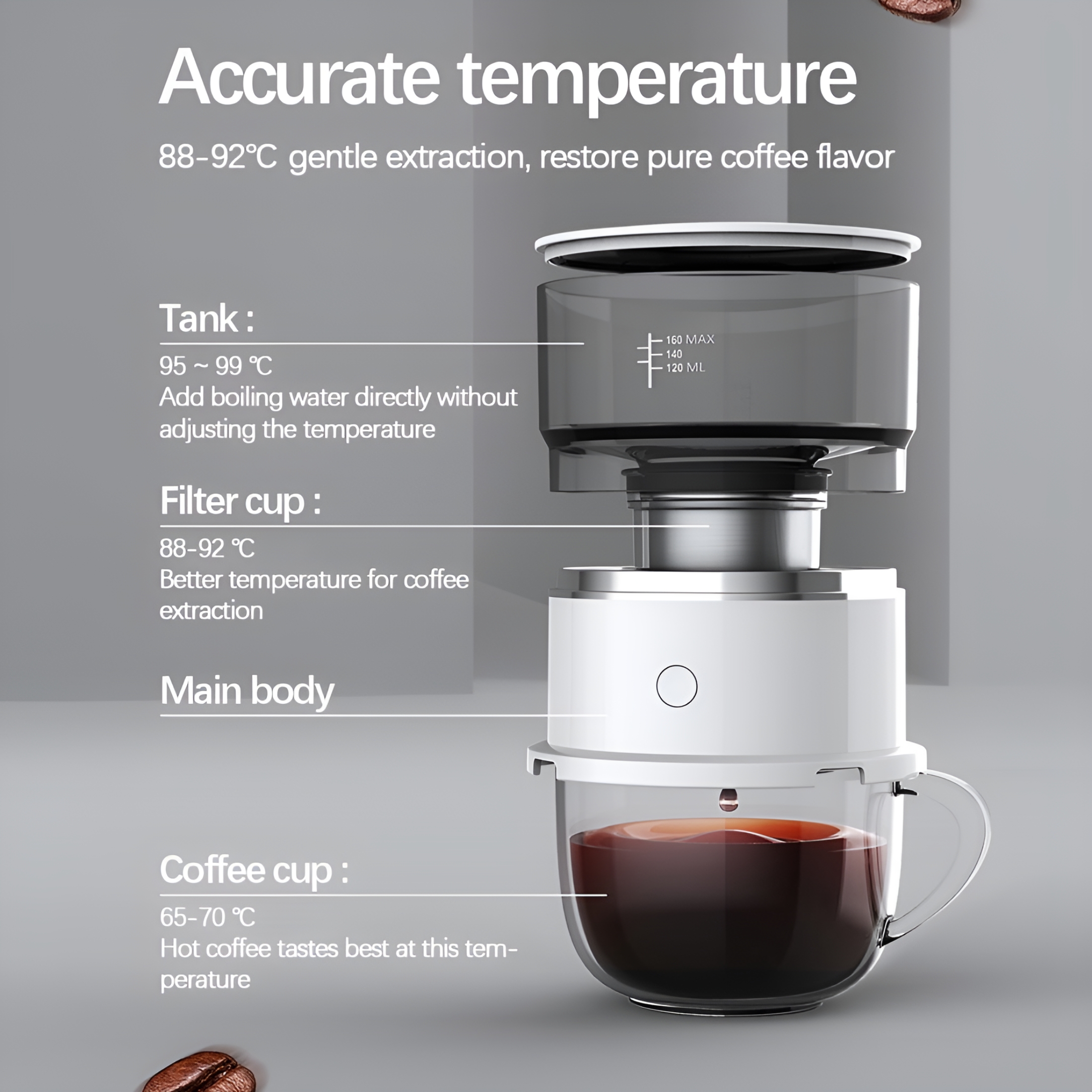 HIBIBUD 2026 New Drip Type Coffee Machine Battery Powered Coffee Appliance Coffee Maker Espresso Machine for Camping and for Travel,Hiking,Picnic,Outdoor,Office,Home