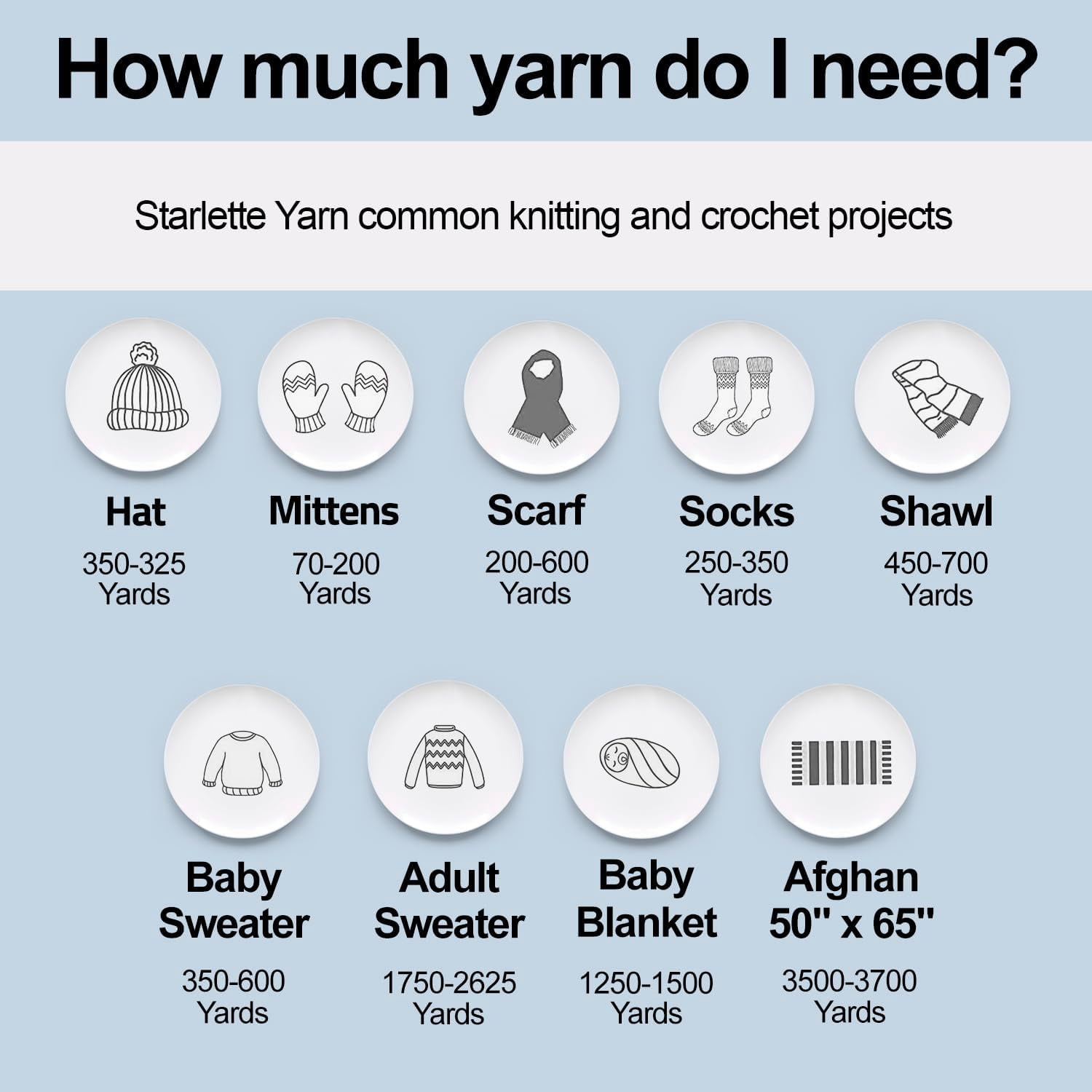 Mary Maxim Starlette Crochet and Knitting Yarn - Acrylic Worsted Weight Yarn 4, Soft Blue
