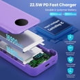 thumbnail image 2 of Banco de energía APHUWJ 33800 mAh USB C con cables y enchufe integrados, 2 of 7