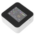 thumbnail image 1 of Sensor De Calidad Del Aire, Medidor De Temperatura Del Detector Probador De Humedad Monitor De Calidad Del Aire Para Aire Interior, Protección Para Su Familia, 1 of 7