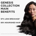 thumbnail image 2 of Kérastase Genesis Shampoo Formato Ecológico Bain Hydra-Fortifitant 500ml | Nutritivo Que Frena La Caída Del Cabello, 2 of 9