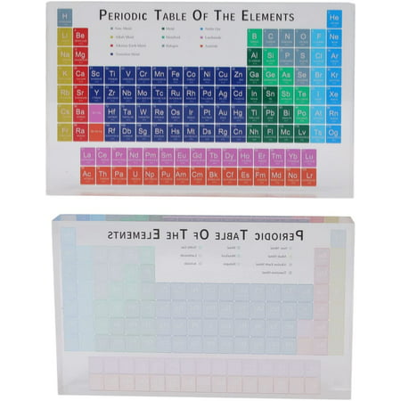 

dosili Periodic Table Educational Periodic Table Decoration Safe Odorless Periodic Table Elements for Home School (Big)