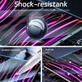 thumbnail image 4 of Protector de pantalla ZenRich de cristal templado para iPad Pro de 12,9 pulgadas (6ª, 5ª, 4ª y 3ª generación), 4 of 7