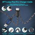 thumbnail image 7 of 2Pcs 20W PD Charger Block Fast Wall Charger with 6FT Type-C Cable, Power Adapter Compatible with iPhone 17/16/15 Pro Max, iPad Pro, Galaxy S26, Android Phone, Black, 7 of 7