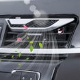 thumbnail image 4 of BMW Natural Air Vent Clip Freshener with Natural Plant Scent 3 Piece Aluminum Alloy Car Deodorizer, 4 of 8