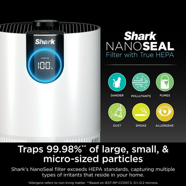 shark air purifier for cigarette smoke Say Goodbye to with Home and more Shark Air Purifier for Home,
