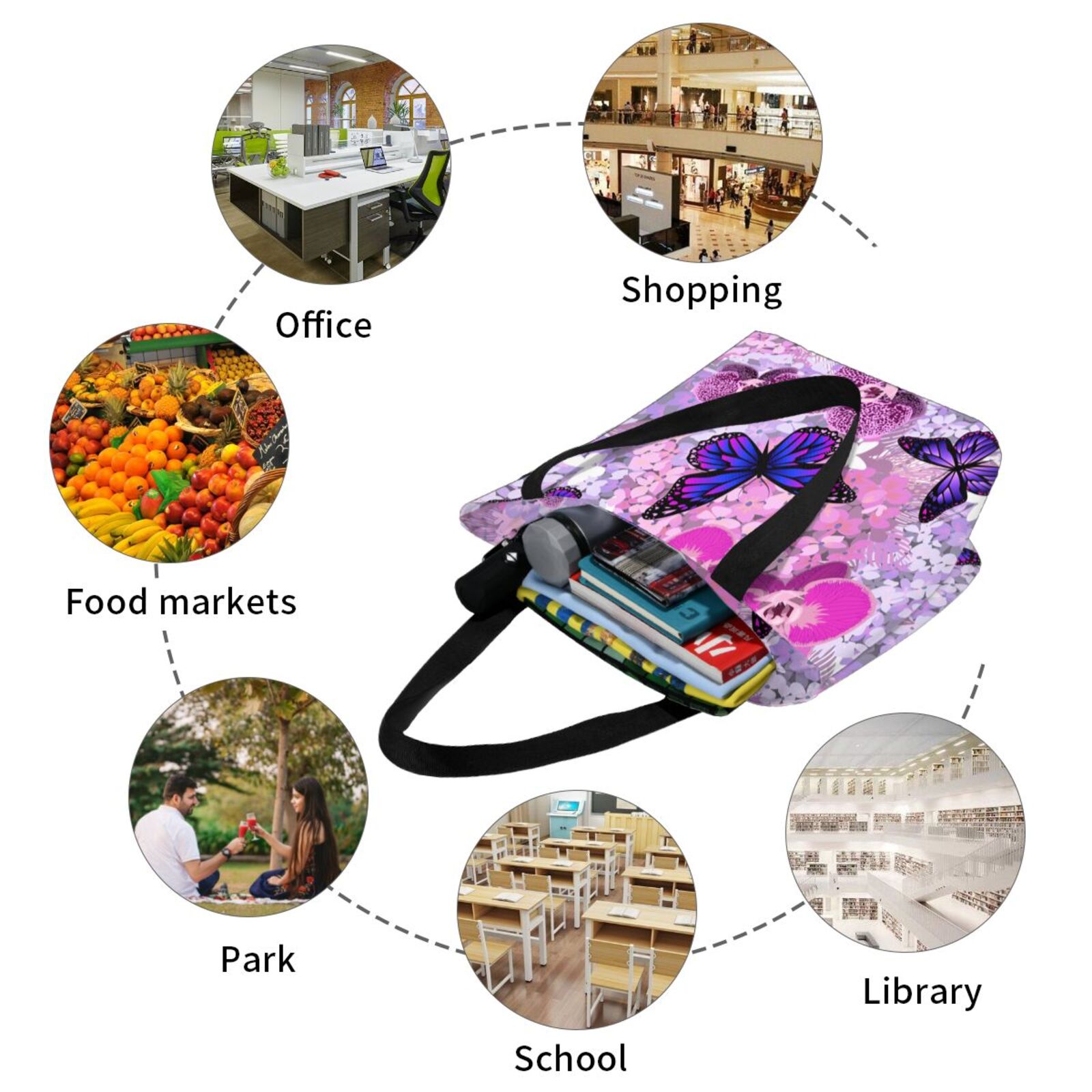 Ratiio Purple Vintage Butterfly Print Shoulder Bag for Women, Polyester Crossbody Purse Lightweight Handbag for Daily Travel and Casual Use