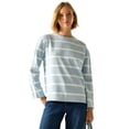 thumbnail image 4 of Regatta Womens Avira Sweatshirt, 4 of 6