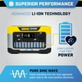 thumbnail image 4 of Champion Power Equipment 998-Wh Portable Lithium-Ion Solar Generator Power Station, 4 of 15