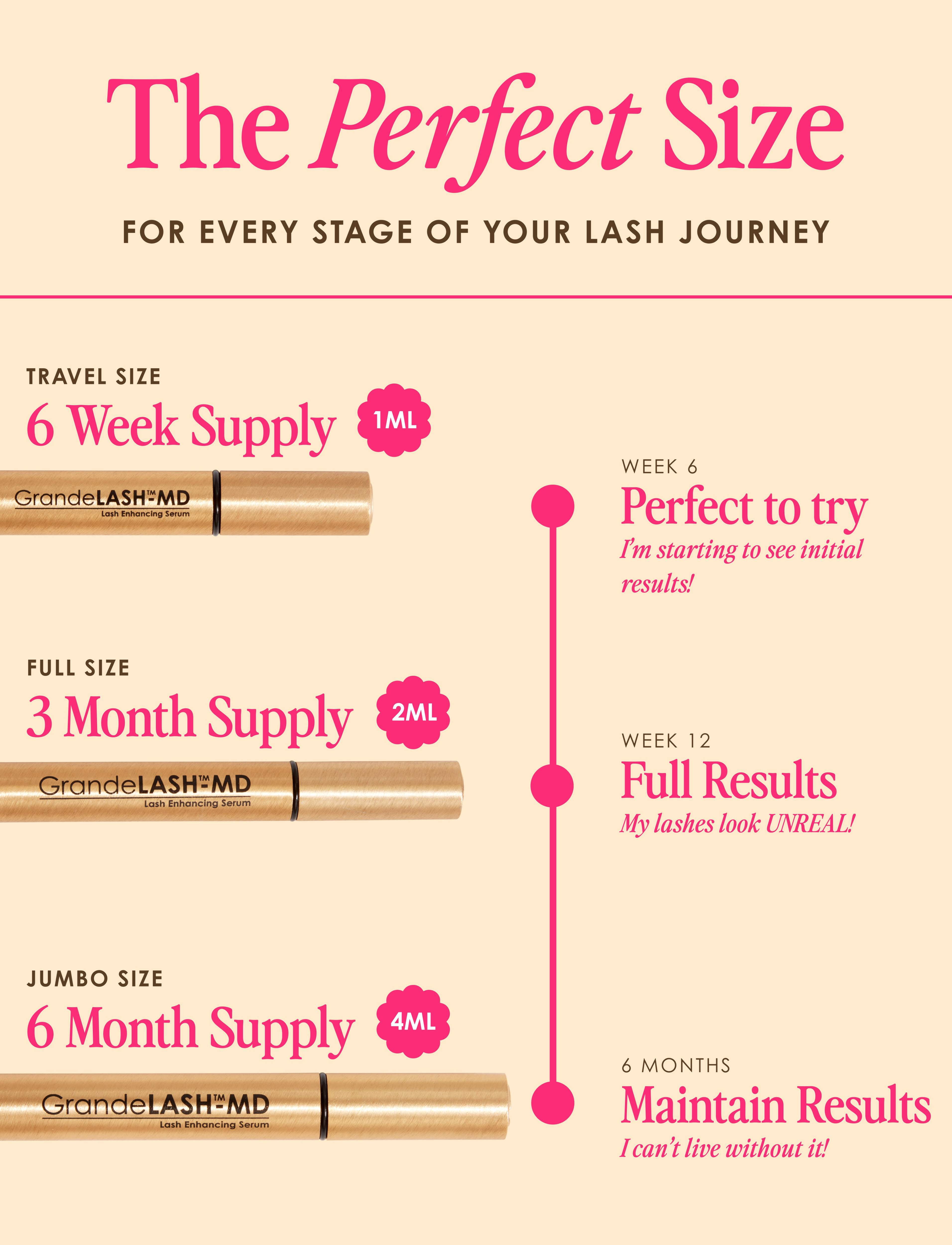 Grande Cosmetics GrandeLASH-MD Eyelash Enhancer Liquid 2ML