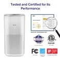 thumbnail image 3 of LEVOIT Air Purifiers for Home Large Room, Covers up to 1588 Sq. Ft, Smart WiFi and PM2.5 Monitor, H13 True HEPA Filter Removes 99.97% of Particles, Pet Allergies, Smoke, Dust, Auto Mode, A, 3 of 9