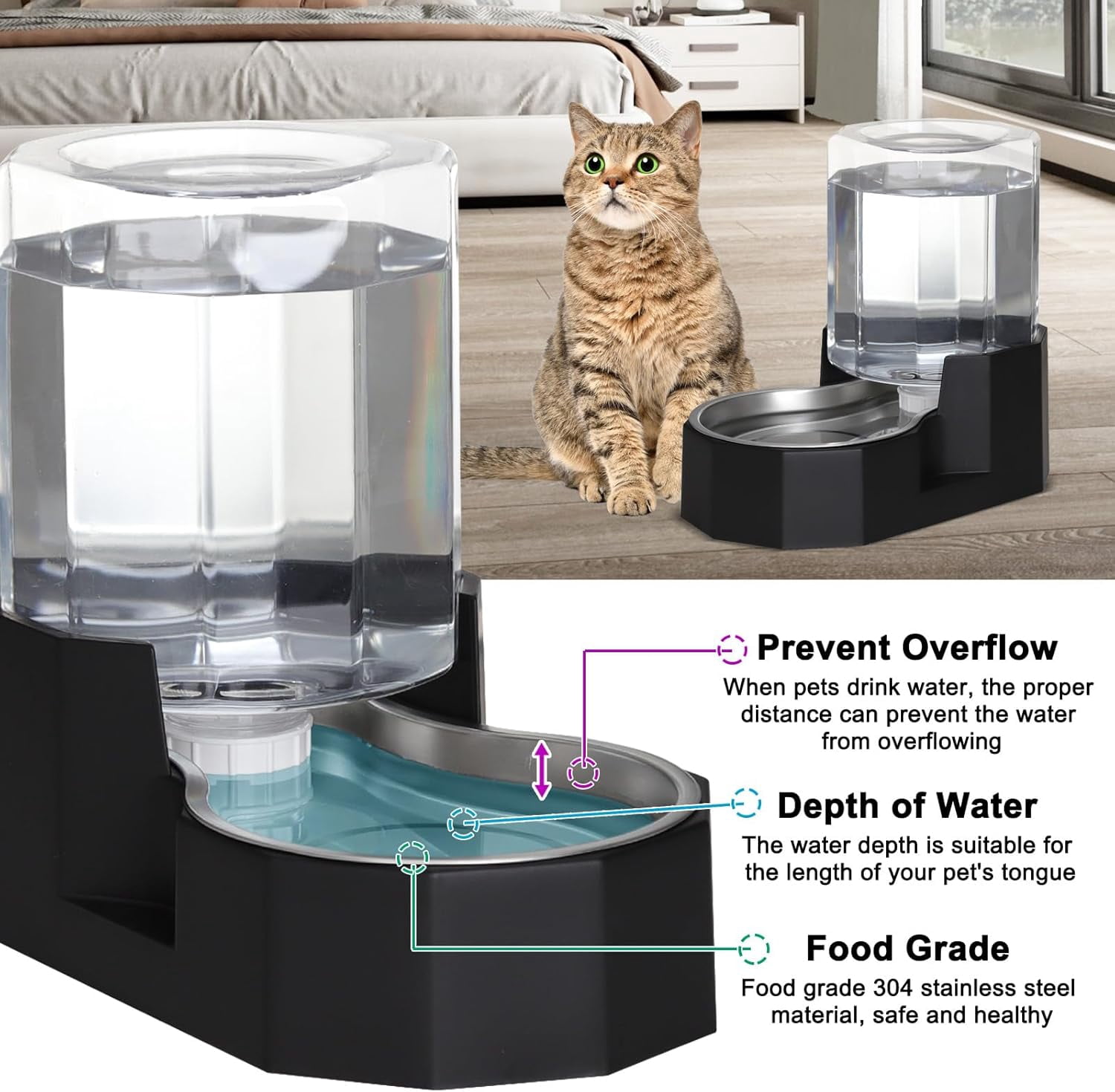 Dog Water Bowl Dispenser: 6L Large White Gravity Stainless Steel Bowl - Without Filter - Pet Feeder for Pets Indoor/Outdoor Use by Owners