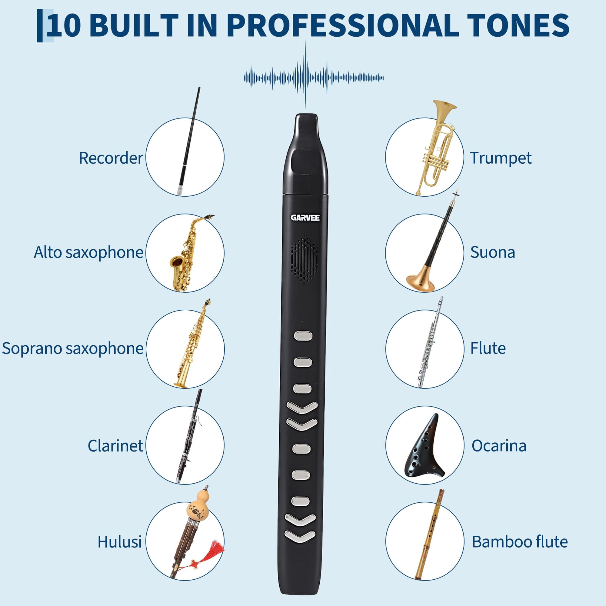 Electronic Saxophone - Portable Digital Wind Instrument with 10 Tones & 2 Fingering Modes, Rechargeable, Ideal for Beginners & Professionals