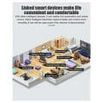 thumbnail image 2 of Zigbee Tuya Human Presence Sensor 24G Millimeter Wave Radar Human Static Motion Sensing Smart Life APP, 2 of 5