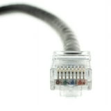 CableWholesale Cat5e Black Ethernet Patch Cable, Bootless, 7 foot ...