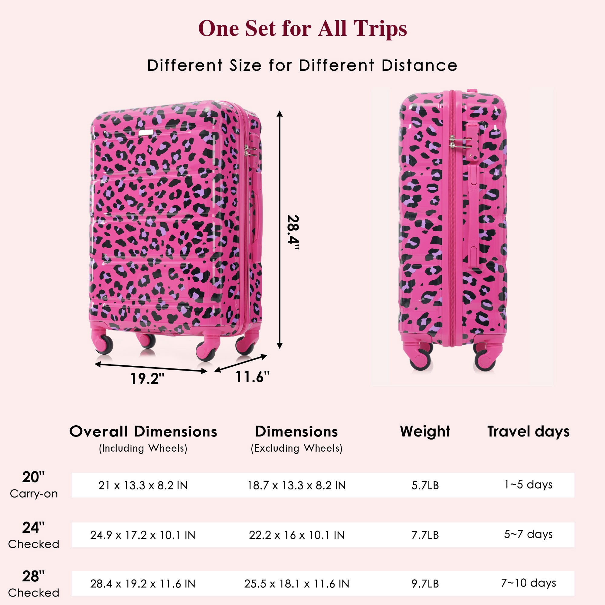 3 Piece Luggage Set, Fuchsia Leopard Print ABS+PC Hard Shell Suitcase, 20 Inch Airline Approved Carry-on with USB Port, Spinner Wheels & Side Hooks