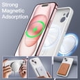 thumbnail image 3 of JETech Magnetic Silicone Case for iPhone 15 6.1-Inch, Compatible with MagSafe, Phone Cover with Camera Lens Full Protection (White), 3 of 6