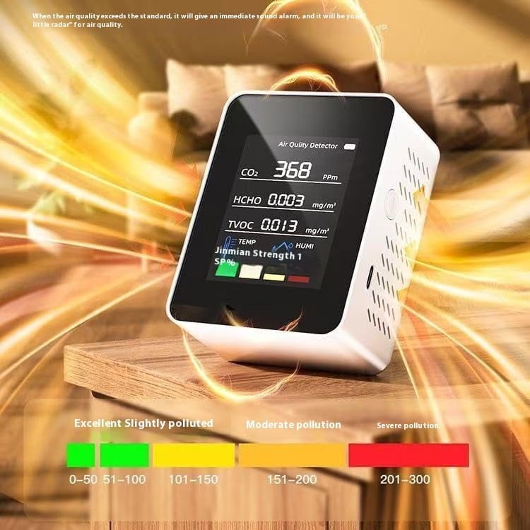 5 in 1 Air Quality Monitor CO2 Meter Carbon Dioxide Detector CO2 CO TVOC HCHO PM2.5 PM1.0 PM10 Temperature Humidity Detection