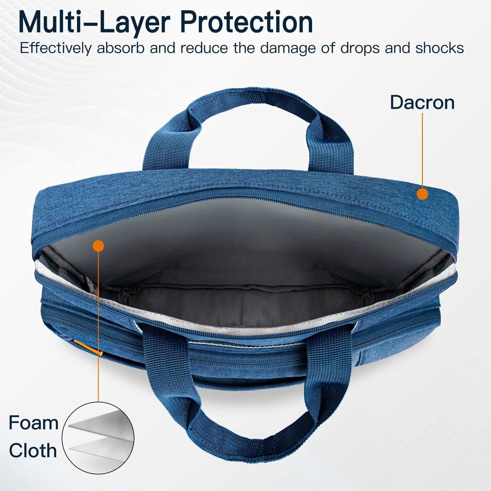 JETech Laptop Bag Case for MacBook Neo (A18 Pro), MacBook Air/Pro, Surface Book, HP Pavilion (Deep Navy)