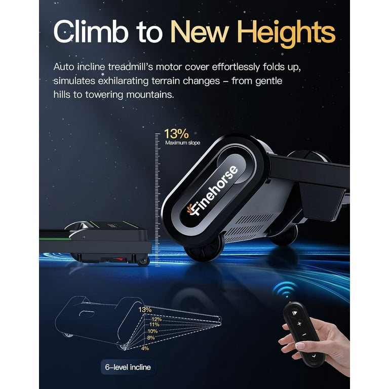 EILLEO SPACEWALK Walking Pad with Incline, IN Under Desk