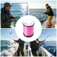 thumbnail image 1 of Outdor Silk GSP Tying Thread Spool, 1 of 4