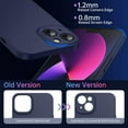 thumbnail image 4 of OriginalFit Slim Case for iPhone 13 6.1'', Ultra Thin Sturdy Protective Phone Case with Full Camera Protection & Anti-Scratch & No Fingerprint Hard Matte Back Cover, Silky-Touch, Dark Blue, 4 of 13
