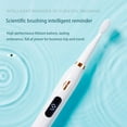 thumbnail image 5 of Jubipavy Electric Toothbrush with 4 Brush Heads New Portable Smart 9 Speed Electric Toothbrush, 5 of 6
