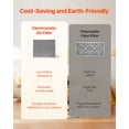 thumbnail image 3 of 20x25x1 Air Filter, Washable HVAC Filter, MERV 8 Reusable Aluminum Furnace Filter for Home, Office, Dust, Pollen - 19.75x24.65x0.82in, 3 of 11