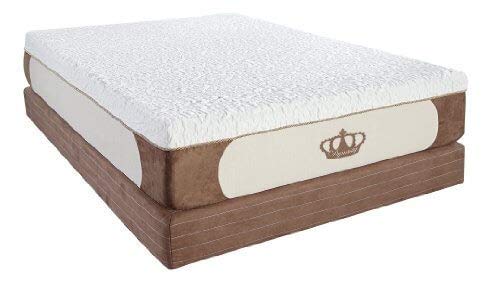 DynastyMattress Cool Breeze 12/" Twin GEL Memory Foam Mattress-Medium Firm