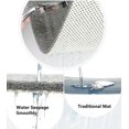 thumbnail image 3 of Shower Mat For Inside Shower, Loofah Bath Mat Non Slip Anti Mould Antibacterial Soft Pvc Bath Mat Fo, 3 of 5
