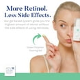 Green Cream Retinol, Level 3, HYZ01 High Potency, Airless Pump, 1 Ounce