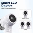 thumbnail image 6 of Smyeviva Electric Spin Scrubber Cordless Power Scrubber with 5 Replaceable Brush Heads LCD Shower Cleaning Brush for Bathroom Car White, 6 of 9