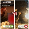 thumbnail image 3 of Radiant Chicken Coop Heater Panel - Winter Heat Warmer for Pets & Animals - Coop Accessories for Chicks, Dogs & Cats - Efficient & Safe Heating Solution, 3 of 4