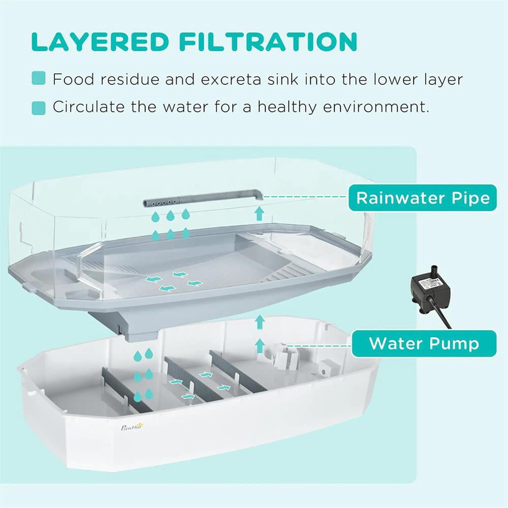 Topcobe Turtle Tank Kit, Turtle Aquarium with Basking Platform, Water Pump, Filter Layer Design, Full View Visually Reptile Habitat, Indoor Outdoor Pet Shelter, Small Animal Habitat