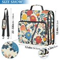 thumbnail image 2 of FORMRS Zipper Binder with Shoulder Strap 2-inch Ring 500 Sheet Capacity File Bag, Vibrant Japanese Flowers, 2 of 5
