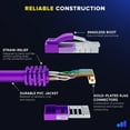thumbnail image 6 of Maximm Cat 6 Ethernet Cable 1.5 ft (2-Pack) - High-Speed LAN Cable, Internet Cable, Patch Cable, and Network Cable - UTP, 10Gbps, 550MHz Ethernet Cord - Purple, 6 of 8