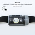 thumbnail image 4 of Naiovety Linterna frontal con sensor, 3 modos, suministros de emergencia impermeables ajustables, linterna frontal recargable por USB para caza, Estufas de camping, 4 of 6