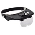 thumbnail image 2 of Labymos Headband Magnifier Head Magnifying Glasses Hands-Free Optical Professional Head-Worn LED Lighted Magnifier with 4, 2 of 5