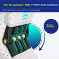 thumbnail image 2 of Spring-Powered Knee Support Brace - Boost Joint Assistance for Stairs, Squats & Daily Mobility - Ergonomic Patella Support for Elderly & Active Adults (Gray), 2 of 5