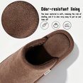 thumbnail image 3 of CHICVOMEY House Slippers for Women with Memory Foam Breathable Indoor House Shoes Slip on Slipper Fuzzy Slipper for Winter Non Slip Outsole, 3 of 8