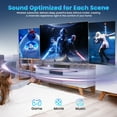 thumbnail image 6 of AUOSHI Small Sound Bar for TV, 2.1ch 60+W Compact Soundbar with Built-in Subwoofer, Bluetooth 5.4, 5 EQ Modes, HDMI ARC/Optical/AUX/USB, 16.5 inch, 6 of 12
